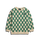FOG